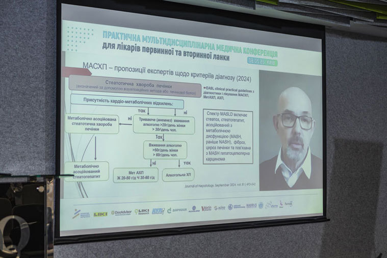 Лопух Ігор Ярославович